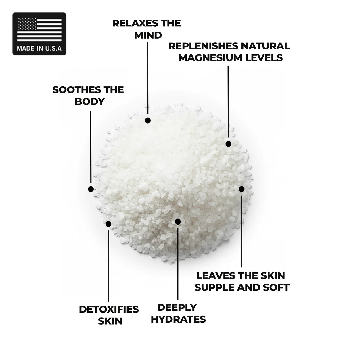 KLINIQ Escape Dead Sea Mineral Bath Soak
