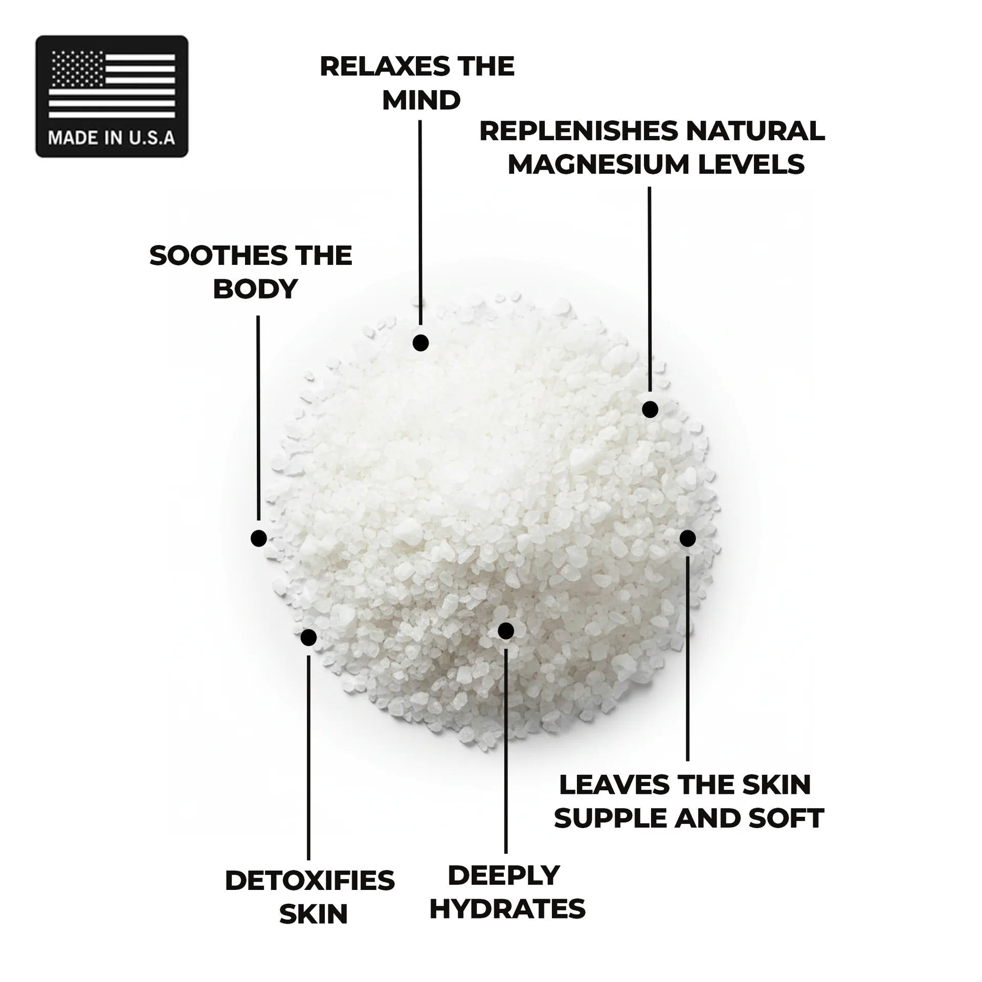 KLINIQ Cleansing Dead Sea Mineral Bath Soak